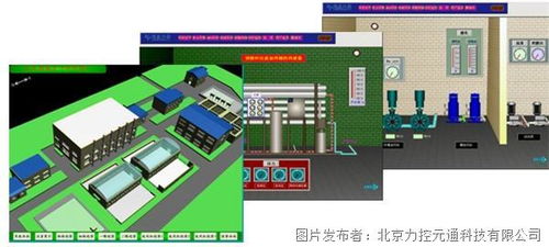 力控城市污水處理廠SCADA監(jiān)控系統(tǒng) 在線運維與遠(yuǎn)程監(jiān)控系統(tǒng)服務(wù)詳解